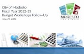 City of Modesto  Fiscal Year 2012-13 Budget Workshops Follow-Up