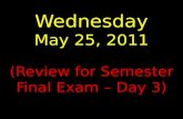 Wednesday May  25,  2011