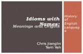 Idioms with Names: