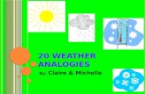 20 weather analogies