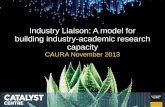 Industry Liaison: A model for building industry-academic research capacity CAURA November 2013