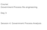 Course:  Government Process Re-engineering Day 3
