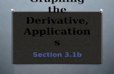 Graphing the Derivative, Applications
