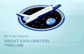 About Exploration  Timeline