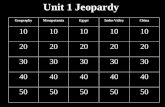 Unit 1 Jeopardy