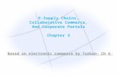 E-Supply Chains, Collaborative Commerce, And Corporate  Portals Chapter 3