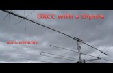 DXCC with a Dipole