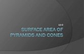 Surface area of Pyramids and cones
