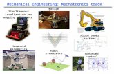 Mechanical Engineering: Mechatronics track