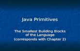 Java Primitives