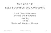 Session 11:  Data  Structures and Collections