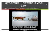Dynamics – Newton’s  2nd  Law