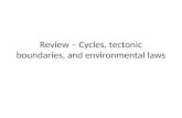 Review – Cycles, tectonic boundaries, and environmental laws