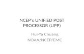 NCEP’s UNIFIED POST PROCESSOR ( U PP)