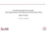 The Accelerator Directorate  The Organization, Priorities and Accelerator R&D May 4, 2011