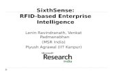 SixthSense: RFID-based Enterprise Intelligence