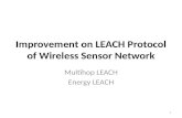 Improvement on LEACH Protocol of Wireless Sensor Network