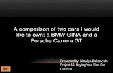 A comparison of two cars I would like to own: a BMW GINA and a  P orsche  C arrera GT