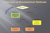 Overview of  Biostatistical  Methods