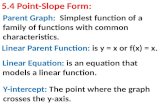 5.4 Point-Slope Form: