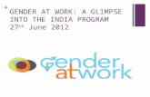GENDER AT WORK: A GLIMPSE INTO THE INDIA PROGRAM  27 th  June 2012
