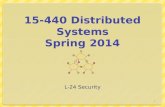 15- 44 0 Distributed Systems Spring  2014