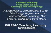 Kathleen  McKinney Cross Chair in  SoTL Sociology and Anthropology