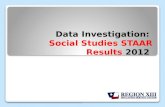 Data Investigation:  Social Studies STAAR Results  2012