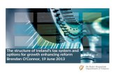 The structure of Ireland’s tax system and options for growth enhancing reform
