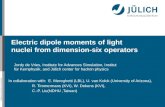 Electric dipole  moments of light nuclei from dimension-six operators