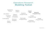 Operations Research  Modeling Toolset
