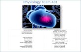 Physiology Team 431