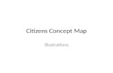 Citizens Concept Map