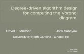 Degree-driven algorithm design for computing the Voronoi diagram