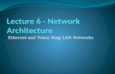 Lecture 6 - Network Architecture