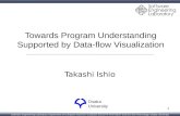 Towards Program Understanding Supported by Data-flow Visualization