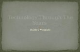 Technology  T hrough The Years