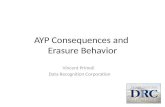 AYP Consequences and  Erasure Behavior