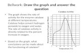 Bellwork :  Draw the graph and answer the question