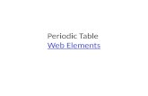 Periodic Table  Web Elements