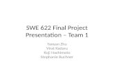 SWE 622 Final Project Presentation – Team 1
