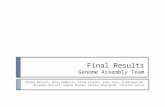 Final Results Genome Assembly Team