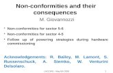 Non-conformities and their consequences