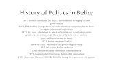 History of Politics in Belize