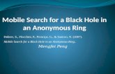 Mobile Search for a Black Hole in  an Anonymous  Ring