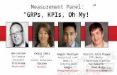 Measurement Panel: