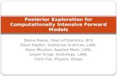 Posterior Exploration for Computationally Intensive Forward Models