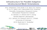 Infrastructure for Parallel Adaptive Unstructured Mesh Simulations