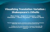 Visualizing Translation Variation : Shakespeare's  Othello