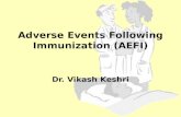 Adverse Events Following Immunization (AEFI)